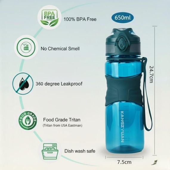 Пляшка KANGZYUAN 650 мл — Tritan BPA-free, ударостійка, спортивна з ергономічною кришкою та ремінцем | Зображення 8