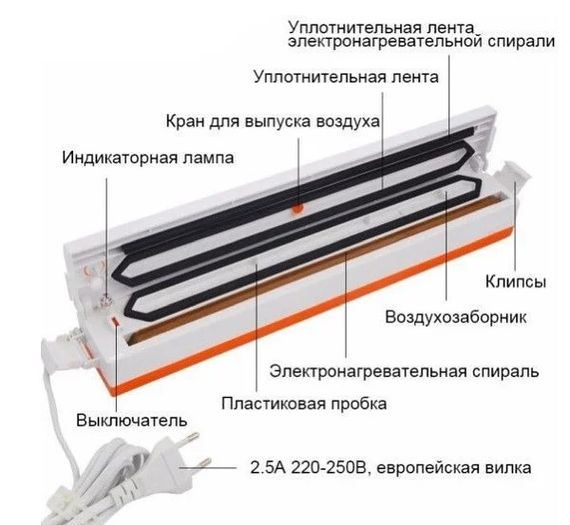 Бытовой кухонный вакууматор, Вакууматор для хранения свежих продуктов, Вакууматор-упаковочная машина KG-47 | Зображення 6