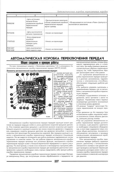 Toyota Corolla. Посібник з ремонту й експлуатації. Книга | Зображення 4