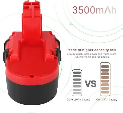 Акумулятор Shentec 18 В 3,5 Ач, сумісний з Bosch BAT025 BAT026 BAT160 BAT180 BAT181 BAT189 | Зображення 2