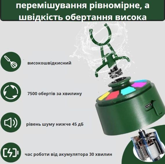 Зелений шейкер, що заряджається, 650 мл з LED-підсвічуванням і контейнером для суміші | Зображення 4