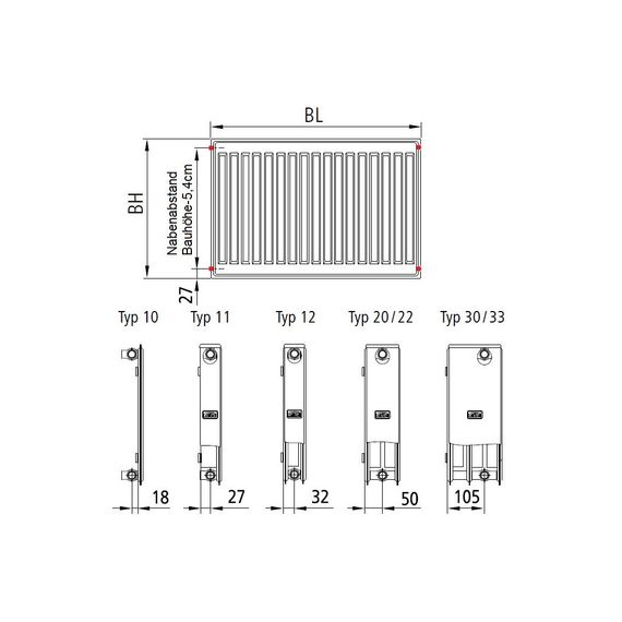 Радиатор отопления Kermi Therm-X2 Profil-K, FKO, 22 тип, 300x1400мм (FK0220314W02) | Зображення 3