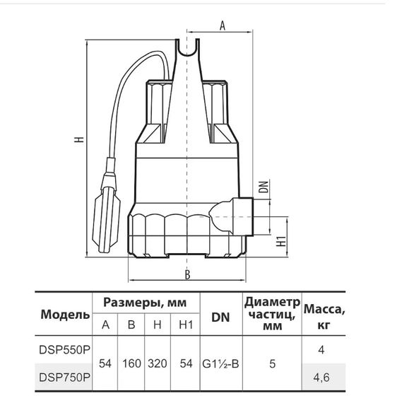 Дренажний насос NPO DSP 750P | Зображення 1