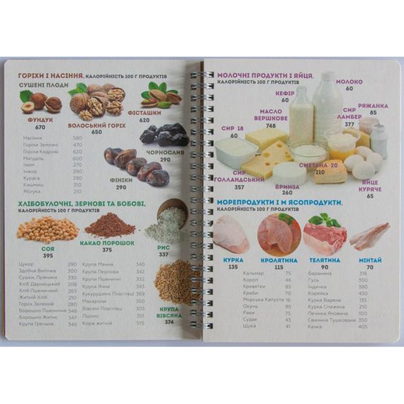 Щоденник тренувань "Для неї" А5 15102-KR, на пружині | Зображення 3