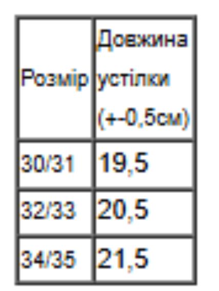 Дитячі домашні тапочки для хлопчика з  динозавром Носи своє 34/35 Темно-синій (p-18309-217652) | Зображення 1
