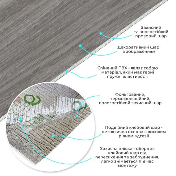 Самоклеюча вінілова плитка в рулоні 600х3000х2мм Попеляста (0004-8-матовий) SW-00001175 | Зображення 1