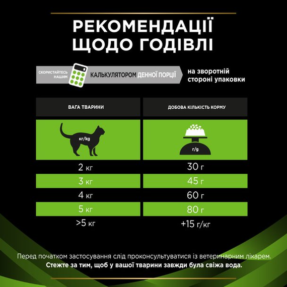 Сухой лечебный корм Purina ProPlan VeterinaryDiets HA Hypoallergen для котов ветеринарная диета с уткой 6*325г | Зображення 9