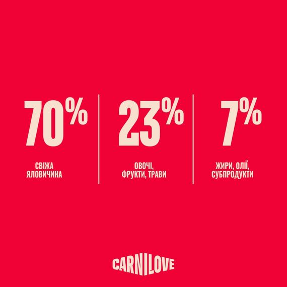 Корм сухий Carnilove True Fresh Beef Sterilised для стерилізованих котів яловичина 400 г | Зображення 5
