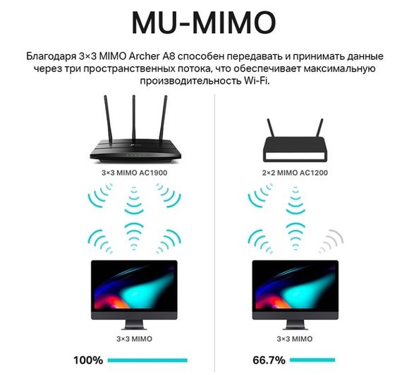 Бездротовий маршрутизатор TP-Link Archer A8 | Зображення 6