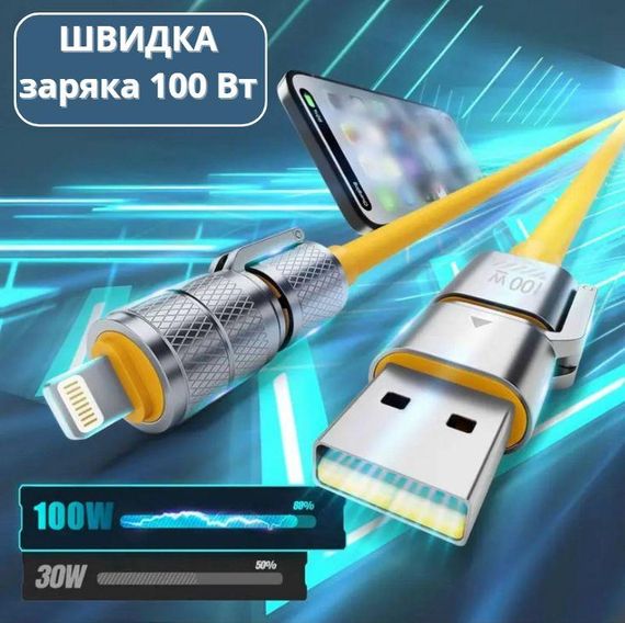 Компактний кабель 4 в 1 для швидкого заряджання та передачі даних із захистом від перегріву 2 м Блакитний | Зображення 6