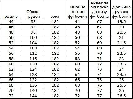 Футболка чоловіча трикотажна з абстрактним принтом Кольоровий дим, літня футболка з куліру батал 64 | Зображення 3