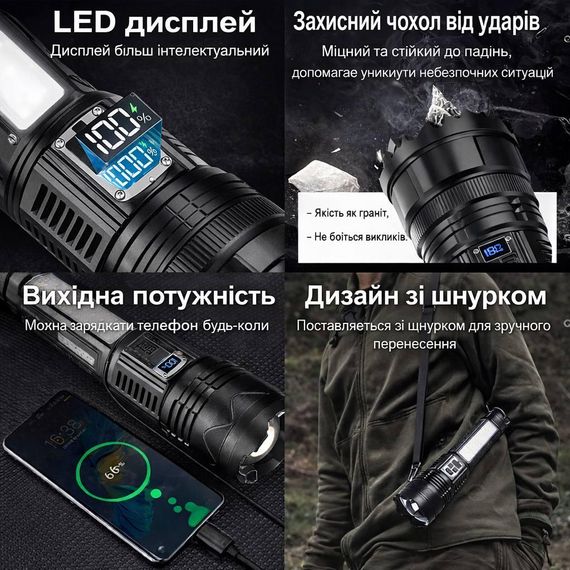 Потужний тактичний ліхтар 15000mAh з LED дисплеєм, COB підсвіткою та Power Bank, USB-C | Зображення 6