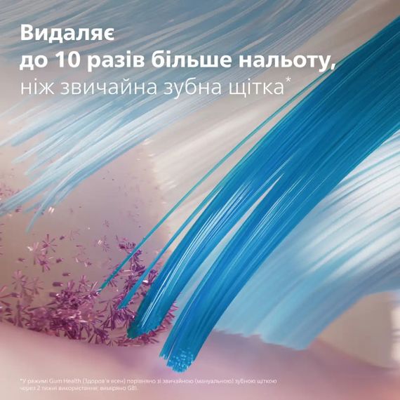 Змінні насадки для електричної зубної щітки Philips Sonicare HX9054/87 G3 Premium Gum Care White - 4 шт. | Зображення 3