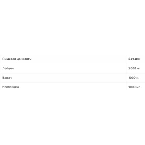 Амінокислота BCAA для спорту IronFlex BCAA Performance 2-1-1 1000 g /200 servings/ Pineapple | Зображення 1