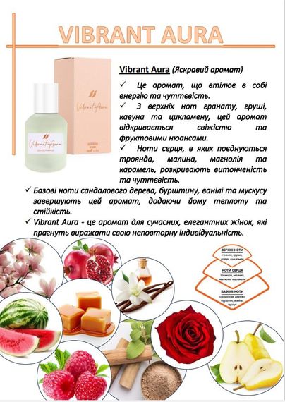 Тестер жіночої парфумованої води Vibrant Aura східна гурманська фруктова 1.4 мл | Зображення 3