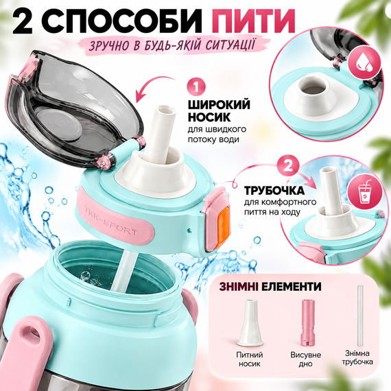 Бутылка для воды TKK 1400 мл бирюзовая спортивная из тритана Tritan BPA Free, с трубочкой, ручкой и ремешком | Зображення 2