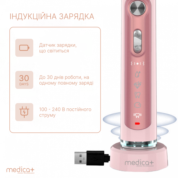 Ультразвуковая зубная щетка Medica+ Probrush 9.0 (Ultasonic) fuchsia (Япония) | Зображення 4