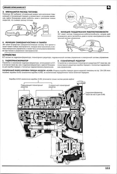 Книга: Автоматические коробки передач Toyota | Зображення 6