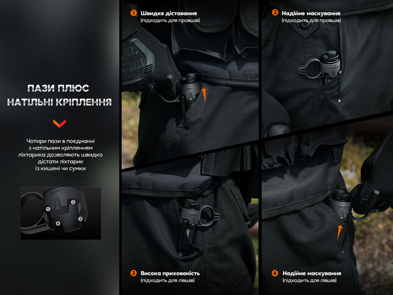 Кільце тактичне для ліхтаря Fenix ALR-01 | Зображення 7