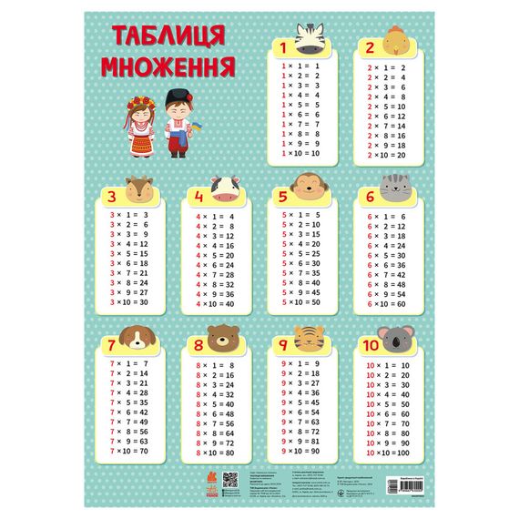 Навчальний плакат Таблиця множення 1897003 для молодших школярів