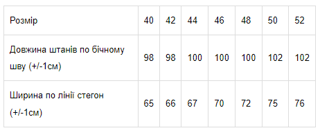 Штани чоловічі (широкі) Носи своє 40 Чорний (p-6952-52784) | Зображення 3