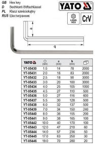 Ключ 6-гранный YATO Польша Г-тип HEX М5 28х118 мм YT-05436