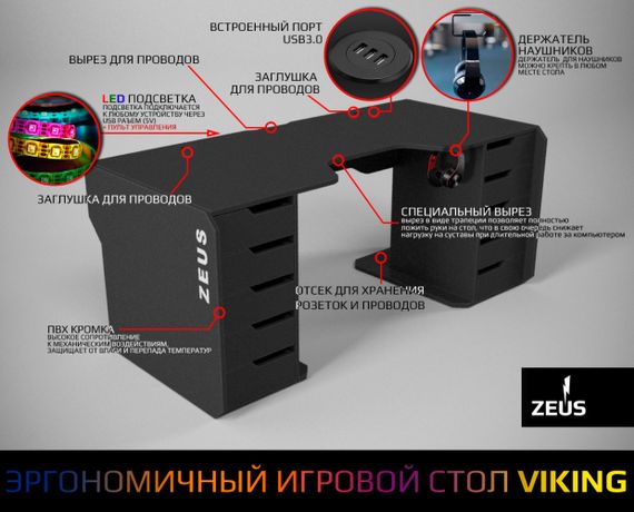 Стол геймерский эргономичный ZEUS Viking-1S черныйбелый | Зображення 9