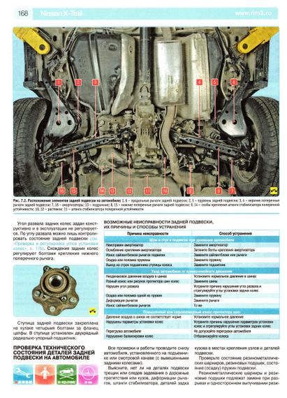 Nissan X-Trail. Посібник з ремонту й експлуатації. Книга | Зображення 8