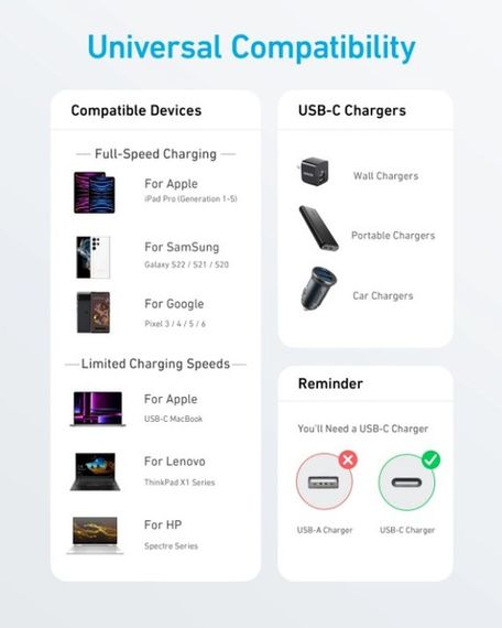 Кабель Anker 322 USB-C to USB-C - 1.8m Nylon Black | Зображення 3