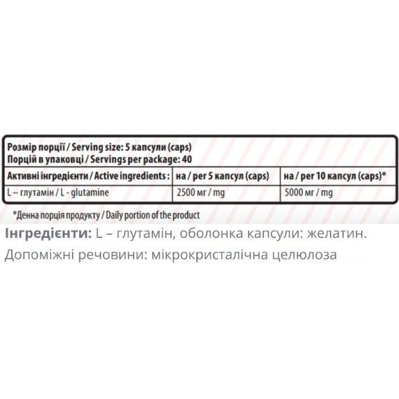 Глютамін для спорту Sporter L-Glutamine 500 mg 200 Caps | Зображення 1