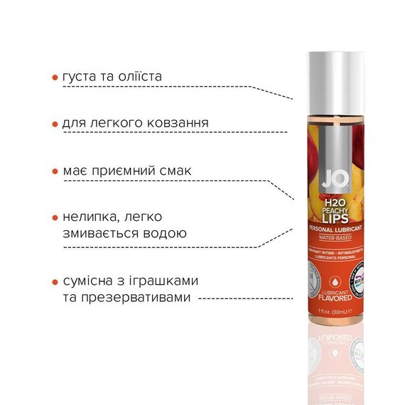Змазка на водній основі System JO H2O — Peachy Lips (30 мл) без цукру, рослинний гліцерин | Зображення 2