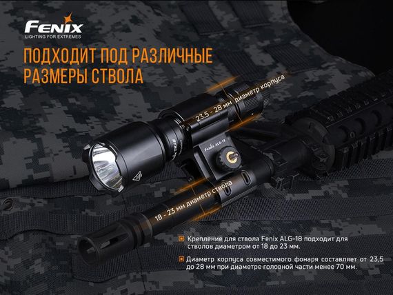 Кріплення на зброю для ліхтарів Fenix ALG-18 | Зображення 5