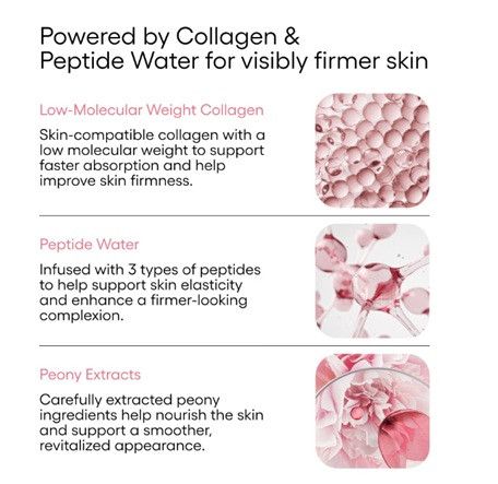 Звовожуюча сироватка для обличчя LANEIGE Bouncy & Firm Serum 30 мл | Зображення 3