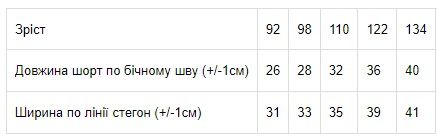 Шорти для хлопчика з кишенями Носи своє 86 Синій (p-3624-20824) | Зображення 1