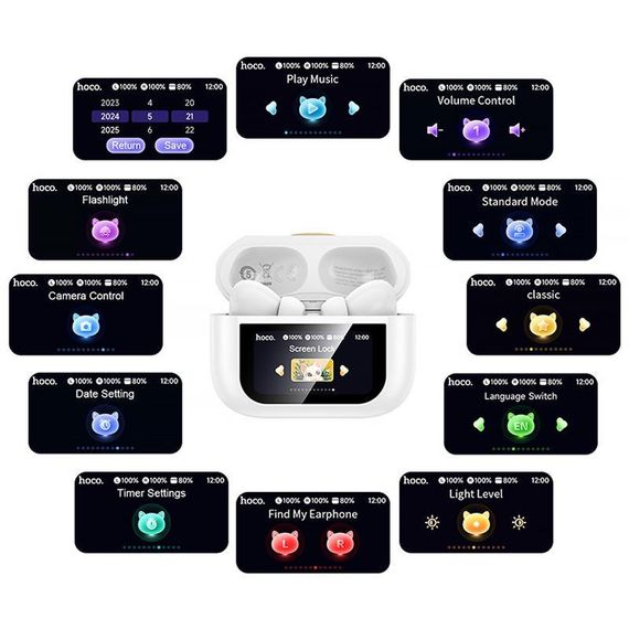 Беспроводные TWS наушники Hoco EW88 Rampino with Touch Screen ANC White | Зображення 5