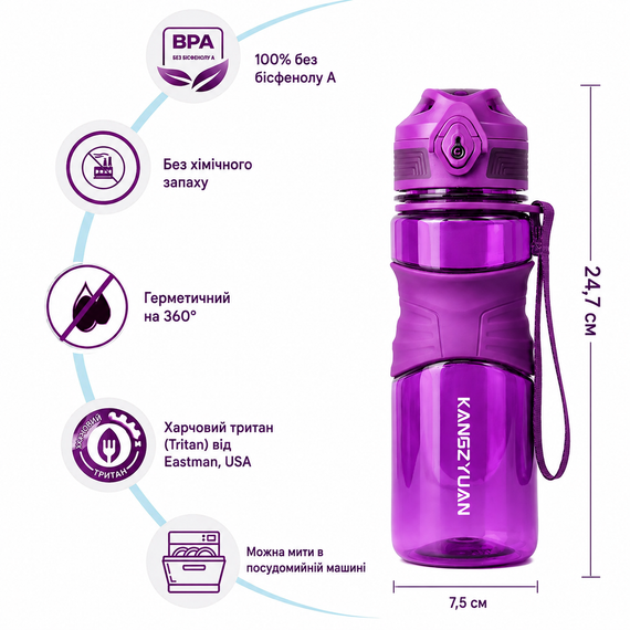 Бутылка KANGZYUAN 650 мл - Фиолетовая Tritan BPA-free, ударопрочная, спортивная с эргономичной крышкой | Зображення 1