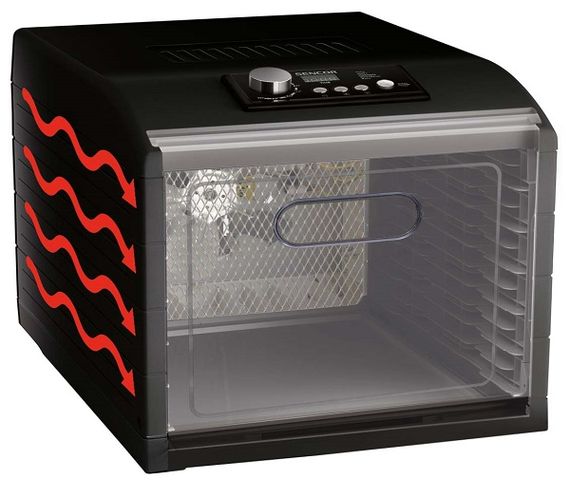 Сушки для фруктів і овочів Sencor SFD 6600BK | Зображення 3