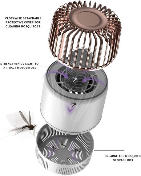 Уничтожитель насекомых и комаров Thanos Attractant с ультрафиолетовым светом | Зображення 6