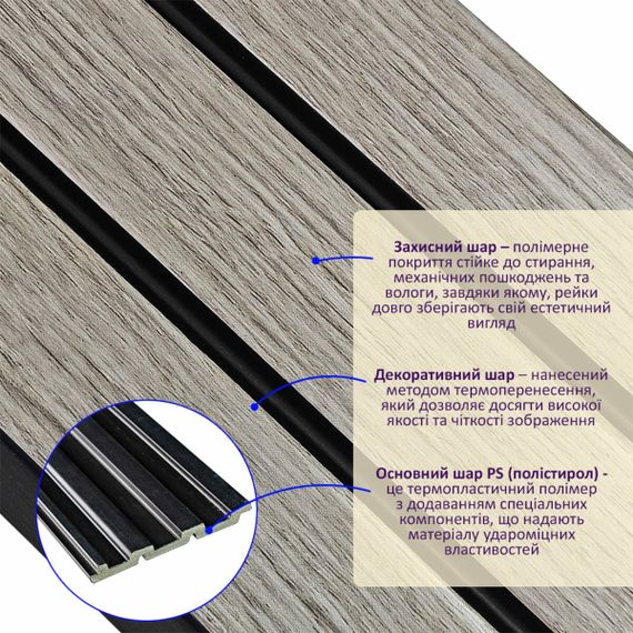 Декоративна PS рейка 2900*120*12мм (D) SW-00001740 | Зображення 1