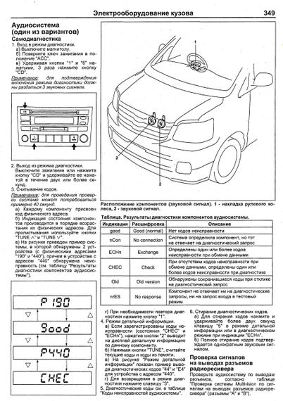 Toyota Noah / Voxy. Посібник з ремонту й експлуатації. Легіон | Зображення 3