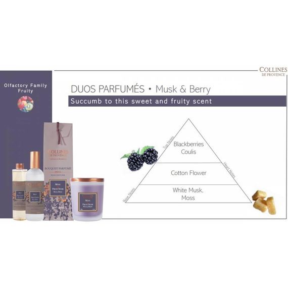 Musk & Berry (Мускус и ягоды) интеьерные духи - спрей от Collines de Provence, 100 мл | Зображення 2