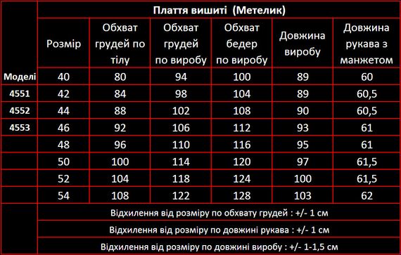 Платье рубашка вышиванка взрослое | Зображення 1