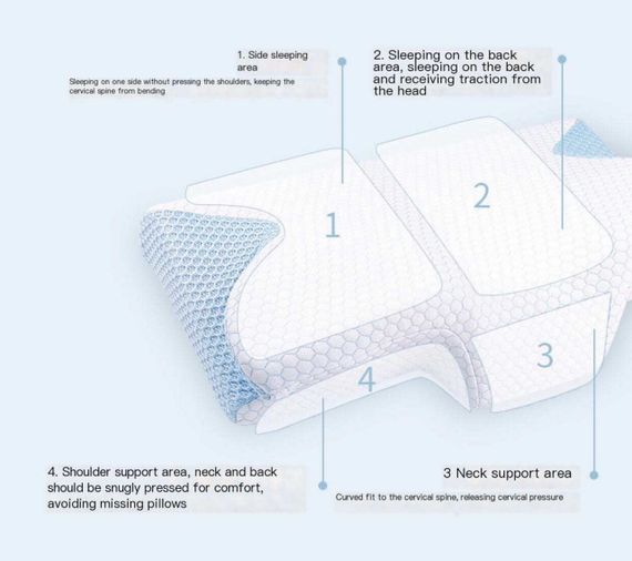 Ортопедична подушка з ефектом пам'яті 70х40х10 см XPRO (47739-8752_306) | Зображення 7