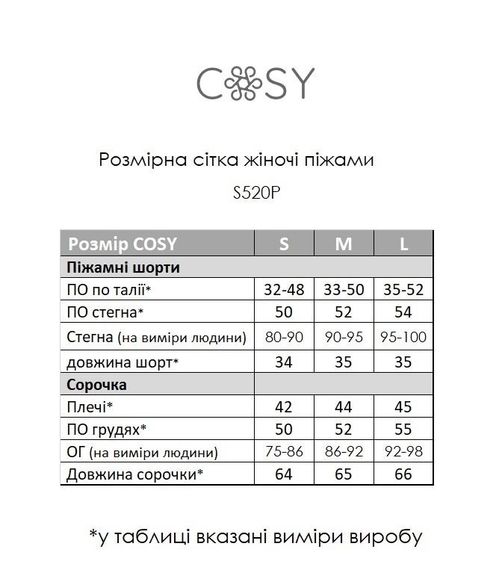 Жіночий домашній комплект з сатину COSY (шорти+сорочка) зелена в горошок | Зображення 6