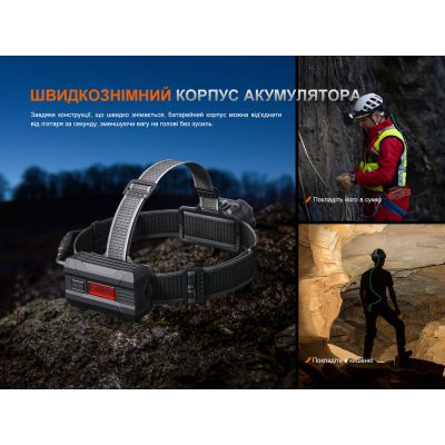 Фонарь Fenix HP35R SAR з вогнетривкою пов&apos;язкою (HP35RSAR) | Зображення 4