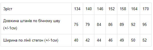 Штани для дівчинки Носи своє 170 Рожевий (p-6956-52527) | Зображення 6