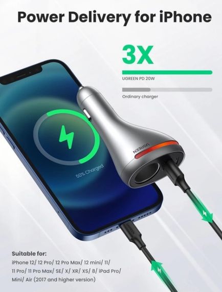 Автомобільний зарядний пристрій Ugreen CD204 Car Charger 2 x USB Ports | Зображення 6