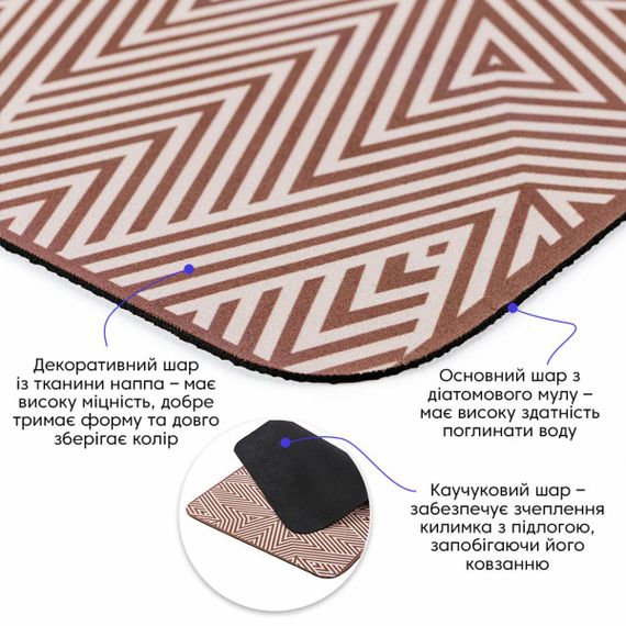 Вологопоглинальний килимок 40х60х3мм SW-00002554 | Зображення 1