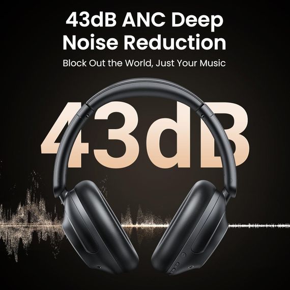 Навушники UGREEN HP202 HiTune Max5 Hybrid ANC Black | Зображення 1