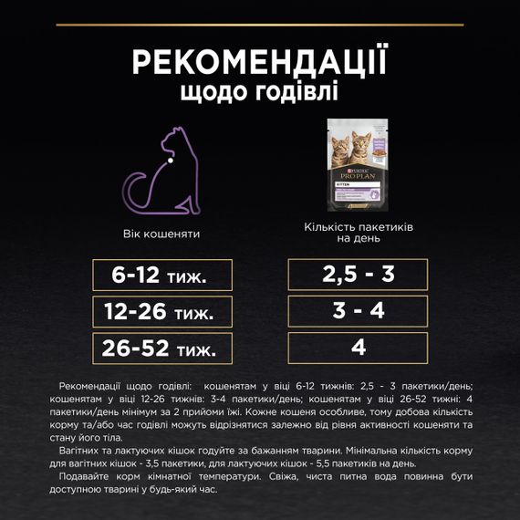 Набор влажного корма для котят с индейкой Purina Pro Plan Kitten 85 гр х 10 шт | Зображення 6